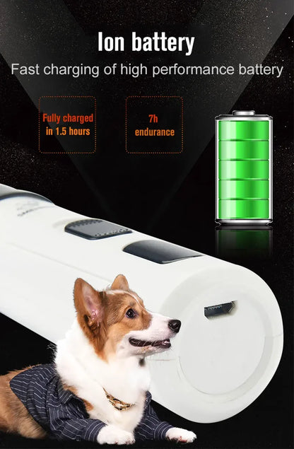Dog Nail Grinders | Painless USB Charging Pet Nail Grooming Trimmer Tool