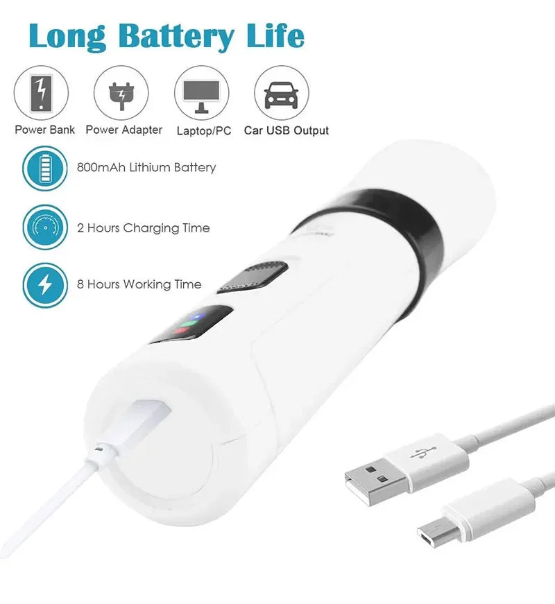 Dog Nail Grinders | Painless USB Charging Pet Nail Grooming Trimmer Tool
