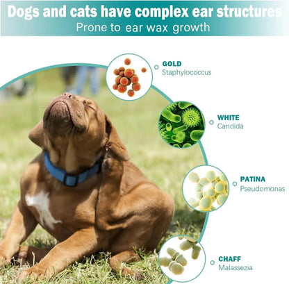 Pet Ear Cleaner Finger Wipes | for Cats and Dogs, Soft & Easy Otic Cleaning Pads